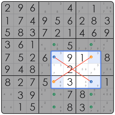 very very easy sudoku